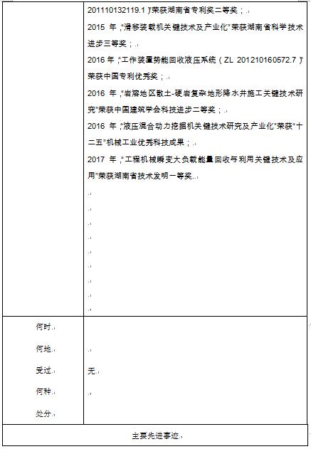 關于擬推薦全國機械工業(yè)先進集體的公示