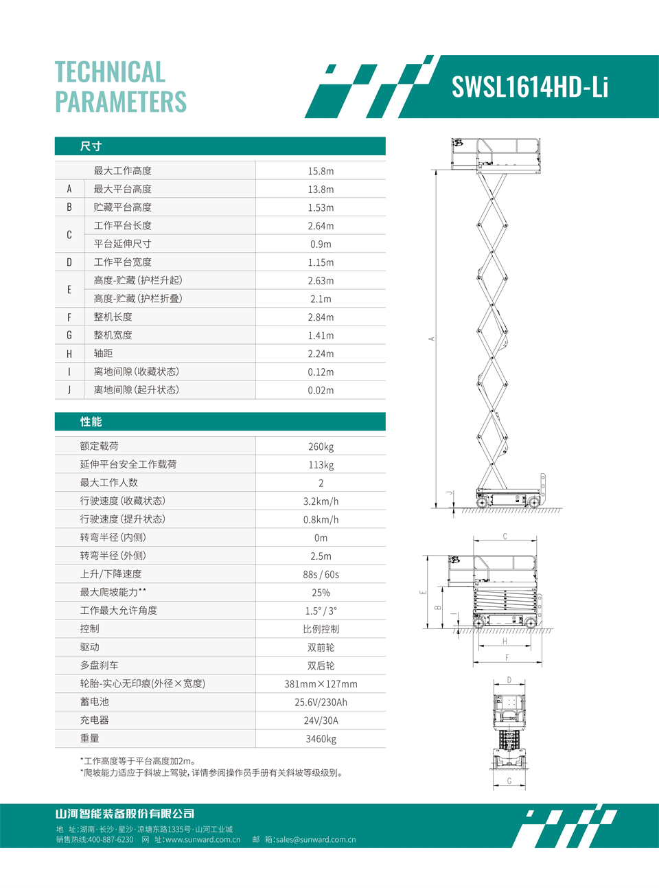 SWSL1614HD Li 電動電驅剪叉式高空作業(yè)平臺