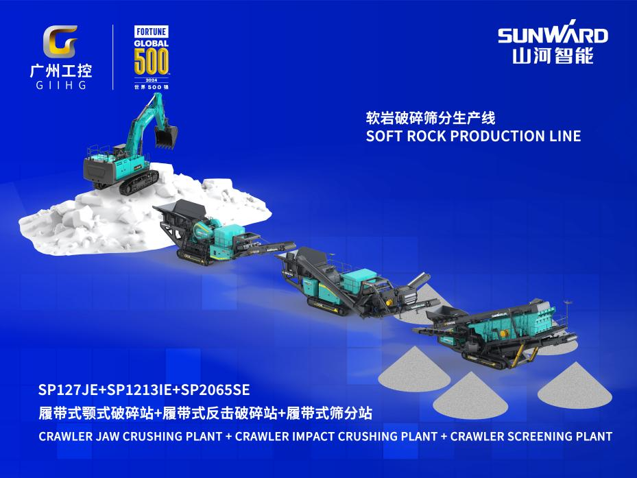 2025 CICEE | 倒計時7天！“裝甲先鋒”SP1213IE履帶式反擊破碎站首發(fā)進場