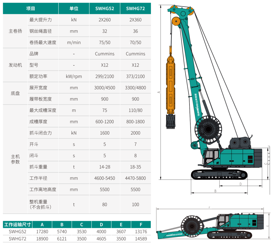 SWHG72 液壓抓斗